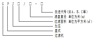 型號(hào)-1.jpg